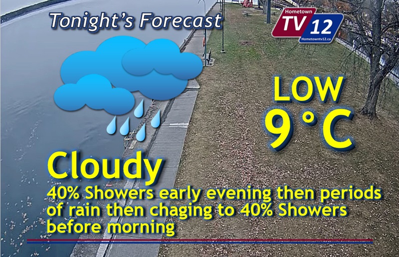 Good Morning! Your First Look at Weather Wednesday, November 6, 2024