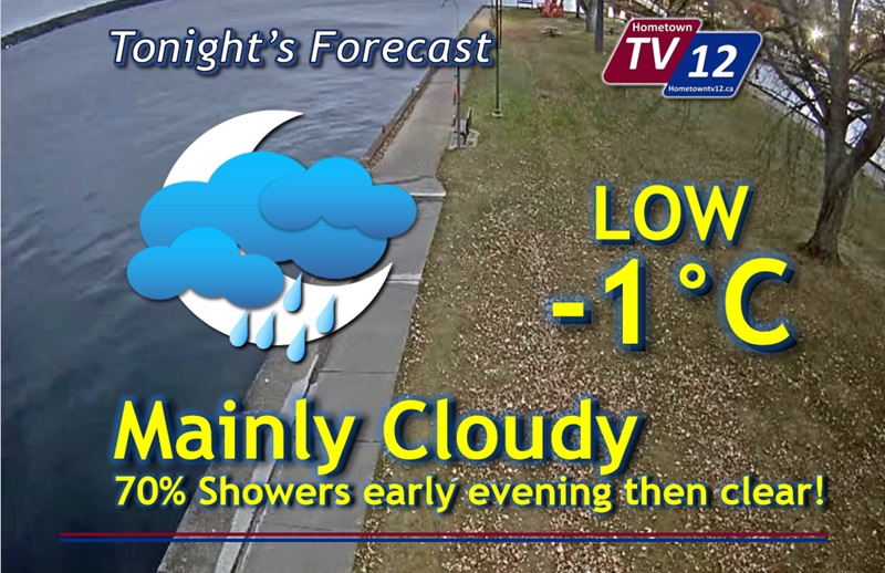 Good Morning! Your First Look at Weather Saturday, November 9, 2024